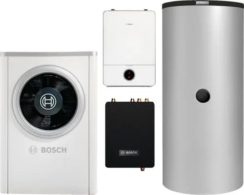 BOSCH Wärmepumpen-Komponenten, bestehend aus Außeneinheit mit Ventilator, Inneneinheit mit Steuerung, Verteilereinheit und einem Speicherbehälter.